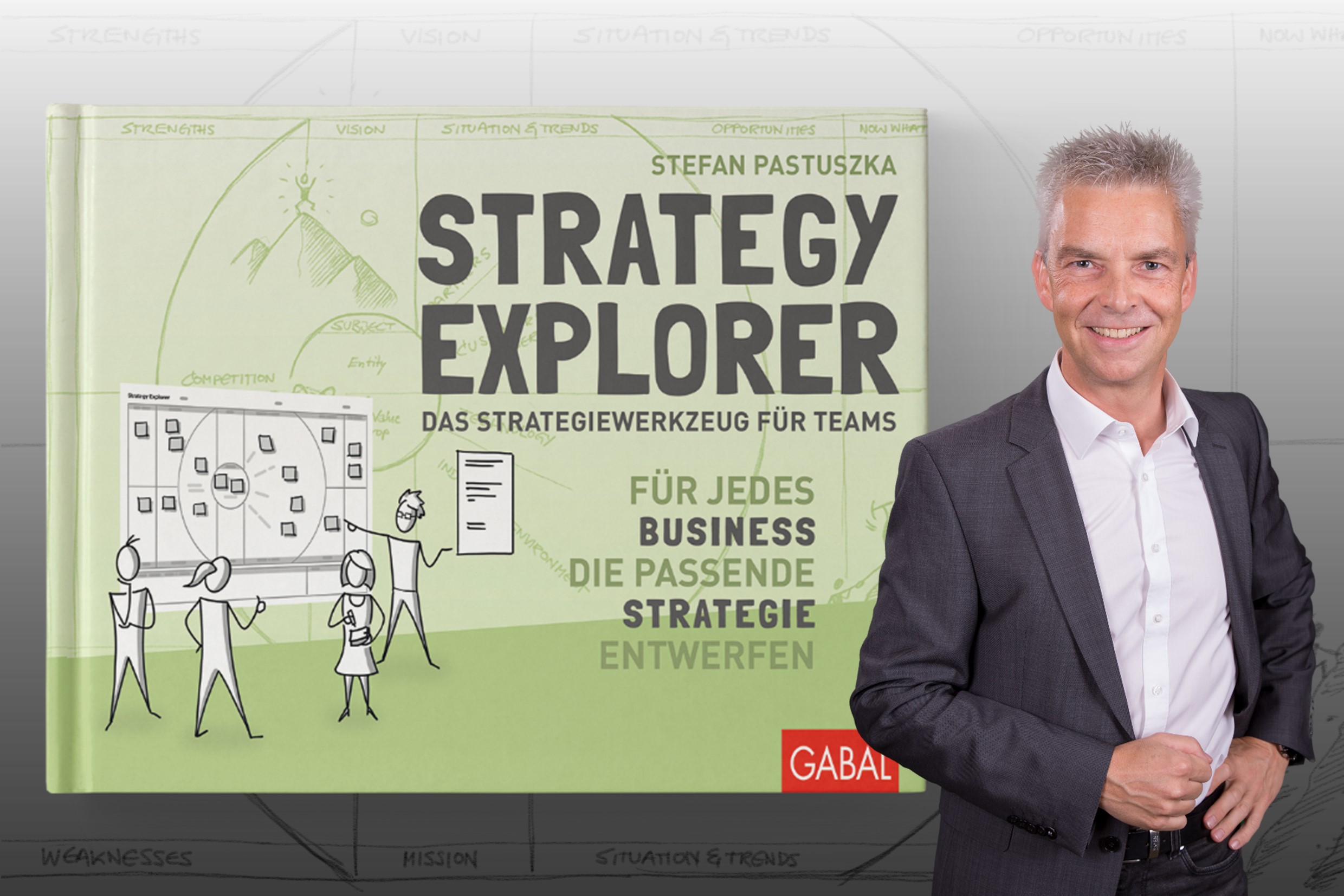 Strategy Explorer - das Strategiewerkzeug für Teams