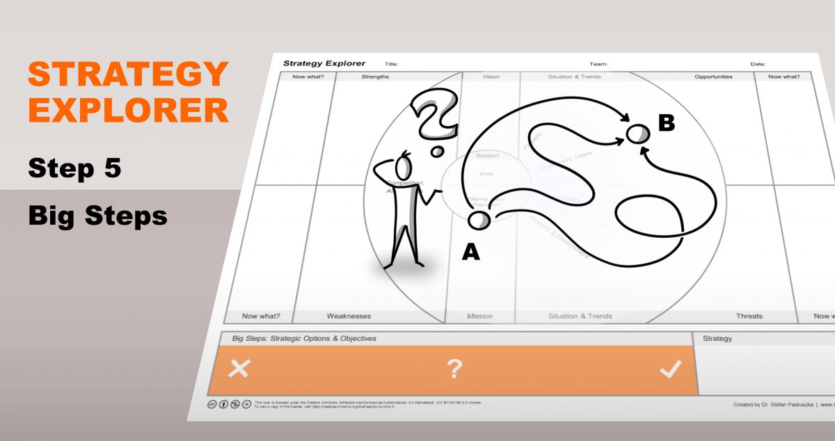 Step 5 – Big Steps (into the right direction…) – Strategy Explorer